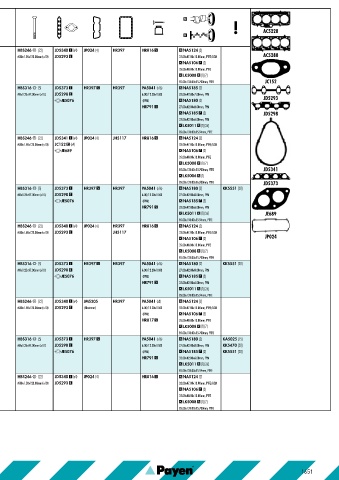 Catalogs auto parts for car and truck