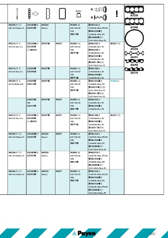 Catalogs auto parts for car and truck