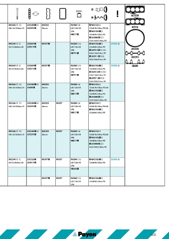 Catalogs auto parts for car and truck