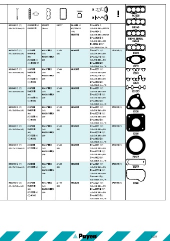 Catalogs auto parts for car and truck