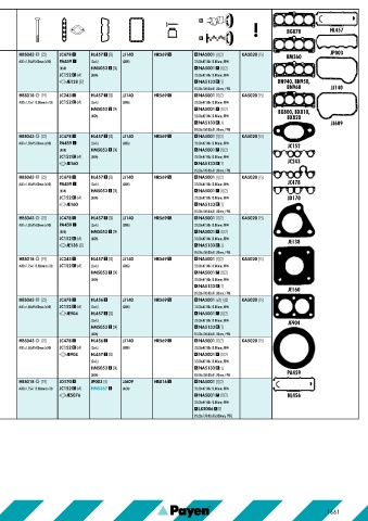 Catalogs auto parts for car and truck