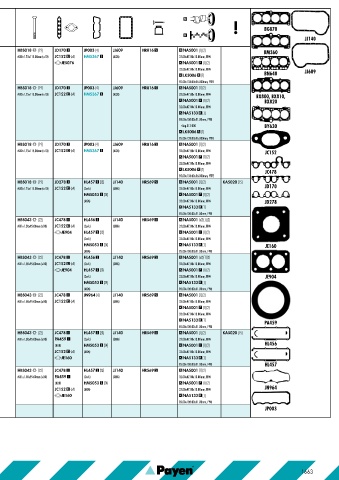 Catalogs auto parts for car and truck