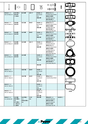 Catalogs auto parts for car and truck