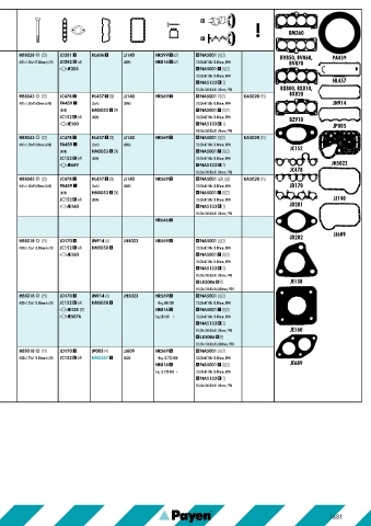 Catalogs auto parts for car and truck