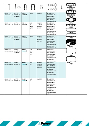 Catalogs auto parts for car and truck