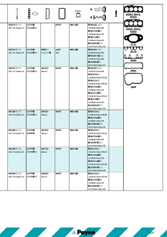 Catalogs auto parts for car and truck