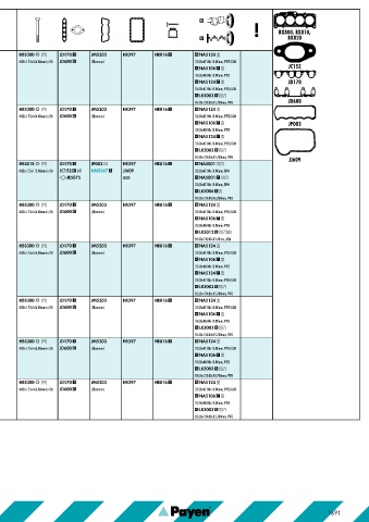 Catalogs auto parts for car and truck