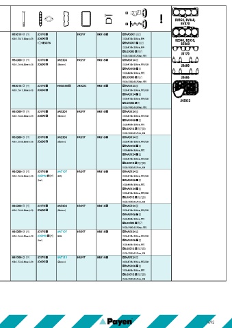 Catalogs auto parts for car and truck