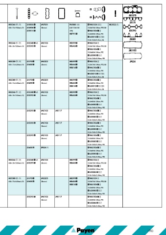 Catalogs auto parts for car and truck