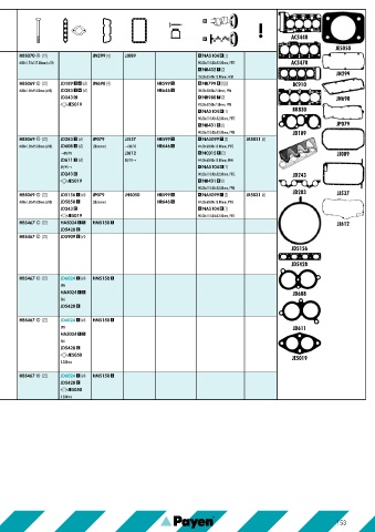 Catalogs auto parts for car and truck