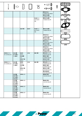 Catalogs auto parts for car and truck