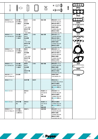 Catalogs auto parts for car and truck