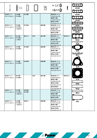 Catalogs auto parts for car and truck