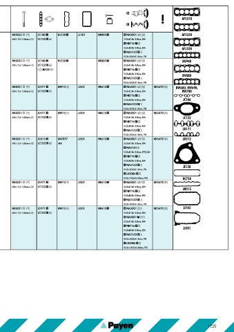 Catalogs auto parts for car and truck