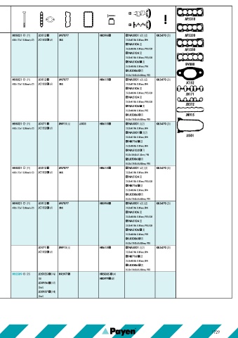 Catalogs auto parts for car and truck