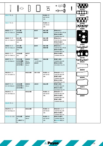 Catalogs auto parts for car and truck