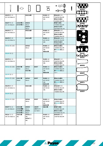 Catalogs auto parts for car and truck