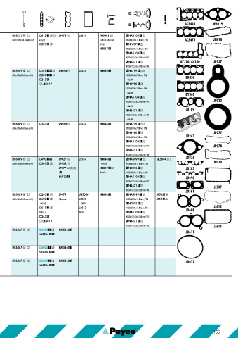 Catalogs auto parts for car and truck