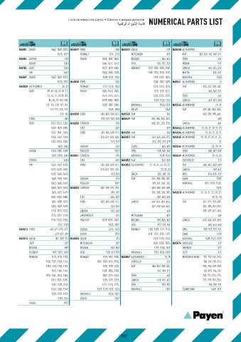 Catalogs auto parts for car and truck