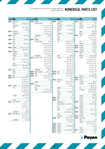 Catalogs auto parts for car and truck