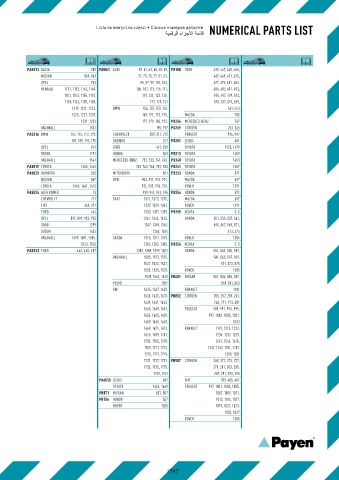 Catalogs auto parts for car and truck