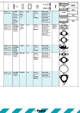 Catalogs auto parts for car and truck