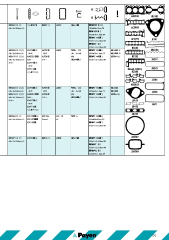 Catalogs auto parts for car and truck