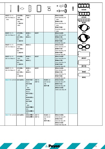 Catalogs auto parts for car and truck