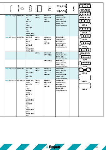 Catalogs auto parts for car and truck