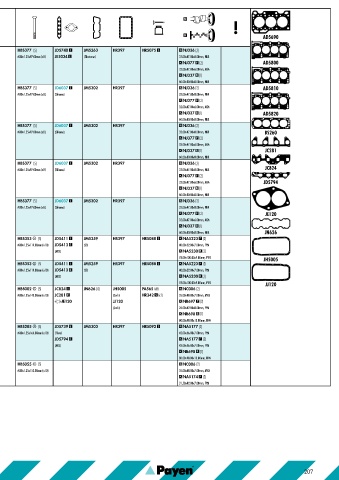 Catalogs auto parts for car and truck