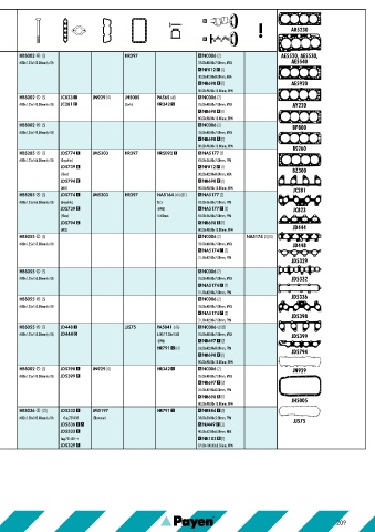 Catalogs auto parts for car and truck