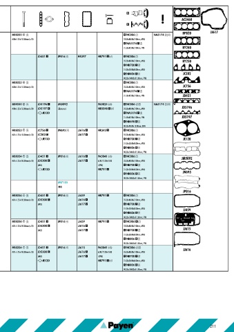 Catalogs auto parts for car and truck