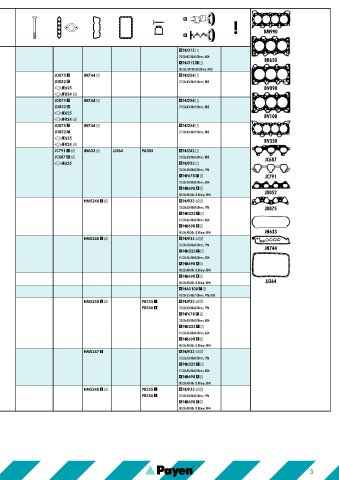 Catalogs auto parts for car and truck