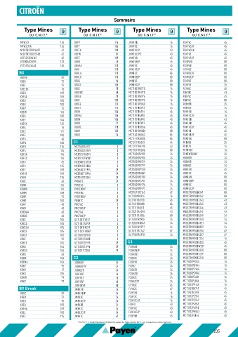 Catalogs auto parts for car and truck