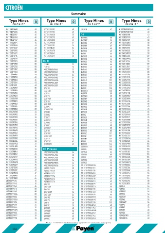 Catalogs auto parts for car and truck