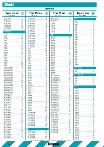 Catalogs auto parts for car and truck