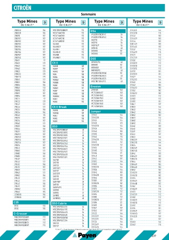 Catalogs auto parts for car and truck