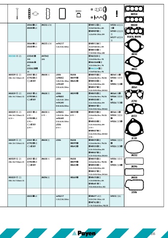 Catalogs auto parts for car and truck