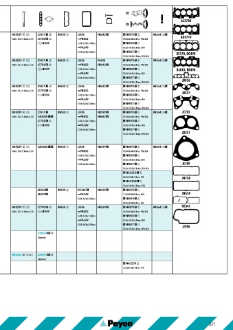 Catalogs auto parts for car and truck