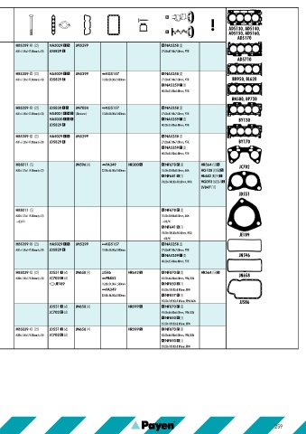 Catalogs auto parts for car and truck