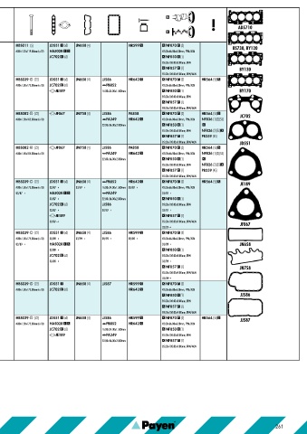 Catalogs auto parts for car and truck