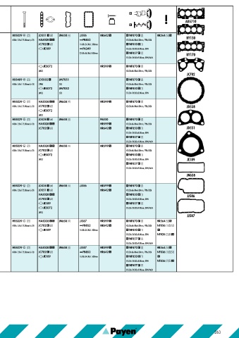 Catalogs auto parts for car and truck