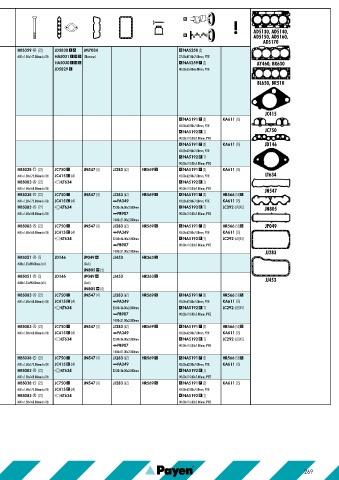 Catalogs auto parts for car and truck