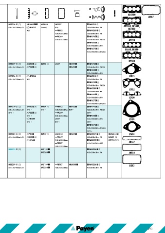 Catalogs auto parts for car and truck