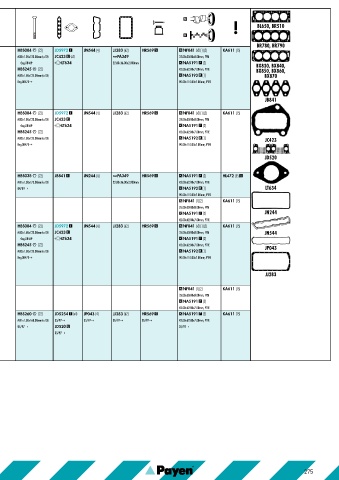 Catalogs auto parts for car and truck