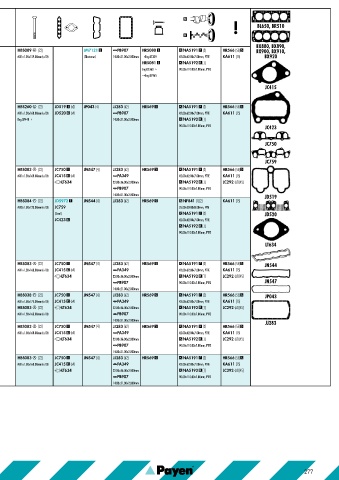 Catalogs auto parts for car and truck