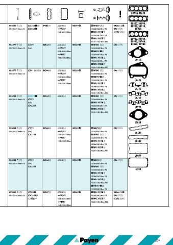 Catalogs auto parts for car and truck