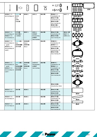 Catalogs auto parts for car and truck