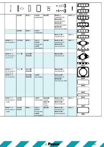 Catalogs auto parts for car and truck