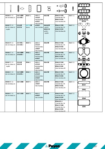 Catalogs auto parts for car and truck